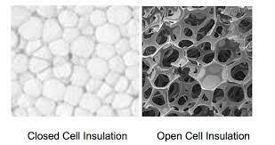 Open VS Closed Cell Spray Foam — Great Canadian Insulation