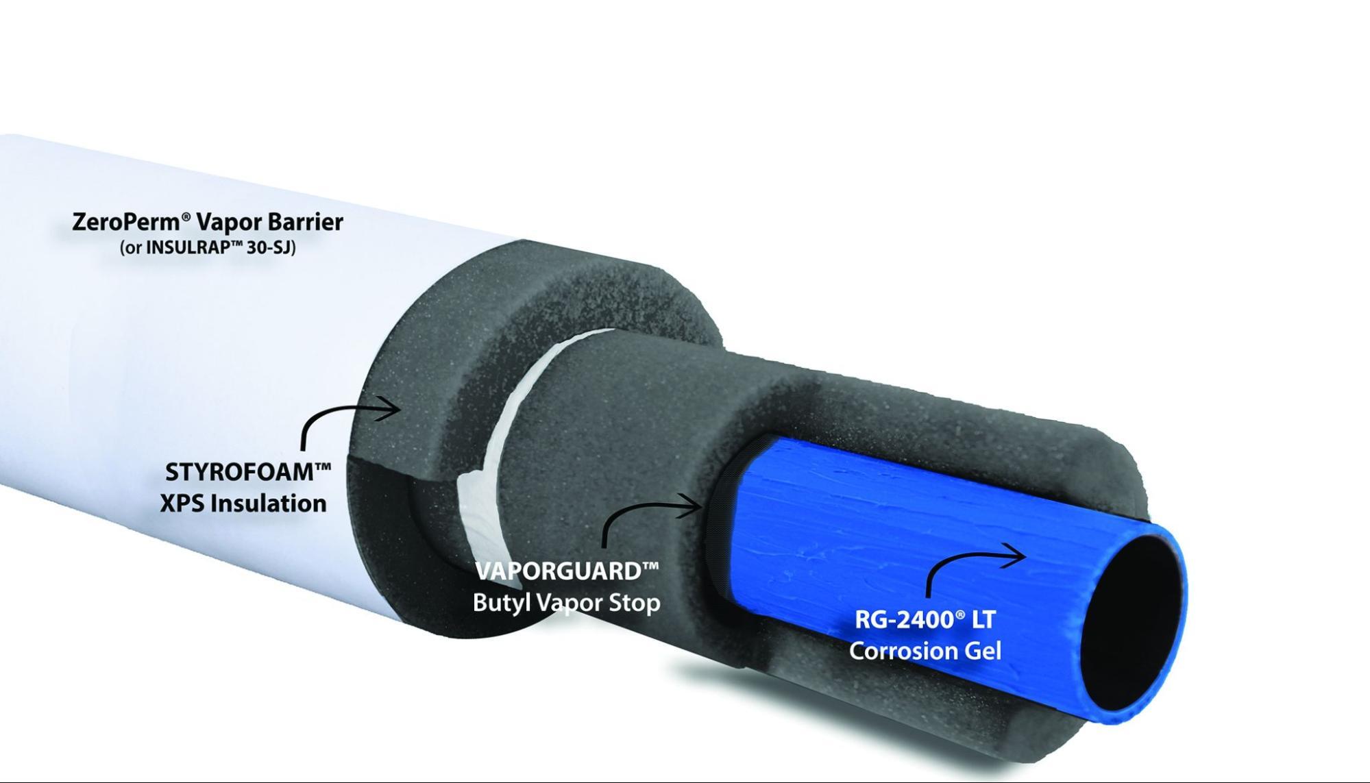 Insulating for Moisture Control - Superior Insealators