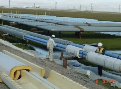 Preventing Corrosion Under Insulation (CUI)