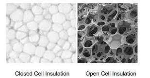 What Is the Best Closed-Cell Foam Insulation?